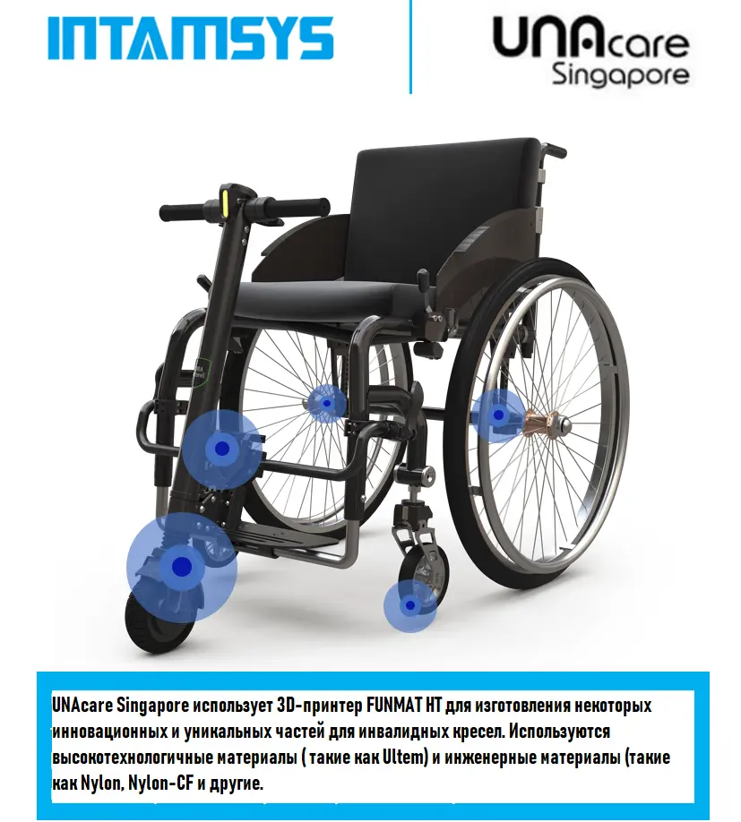 UNAcare_application-1 .png